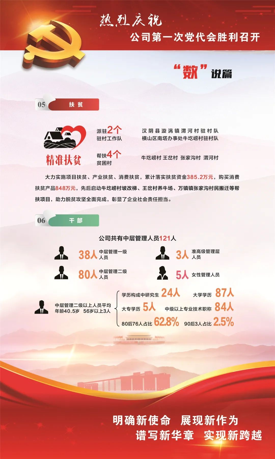 乐发平台注册(中国)官方网站