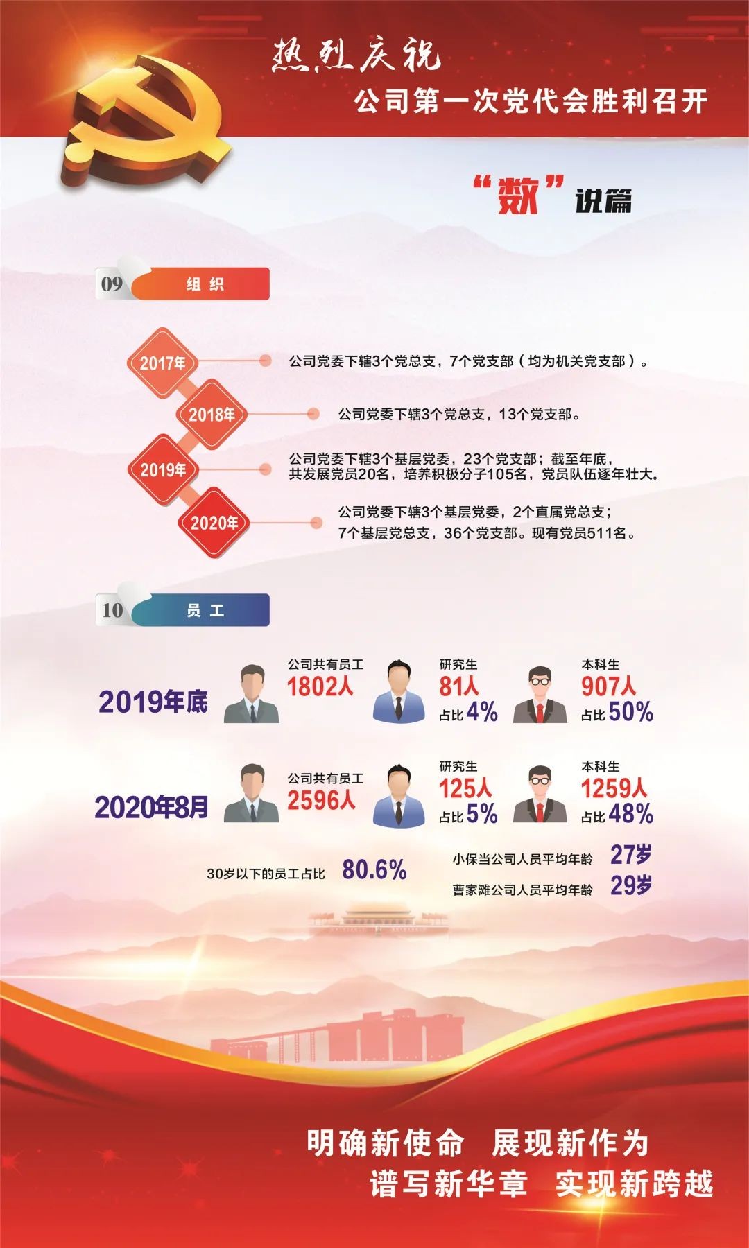 乐发平台注册(中国)官方网站