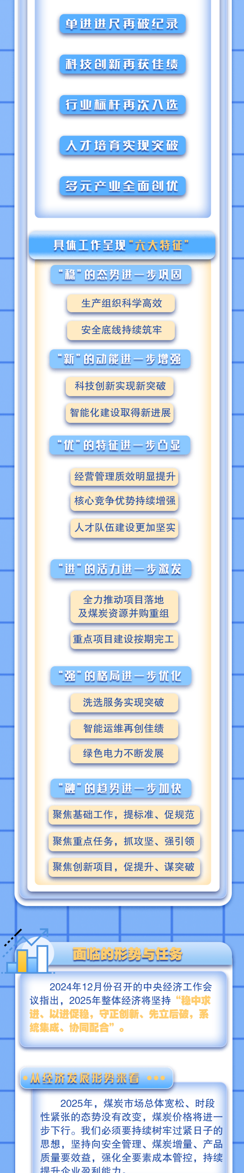 公司新闻-公司一届五次职工代表大会暨2025年岁情会报告 陕西陕煤榆北煤业有限公司——官方网站