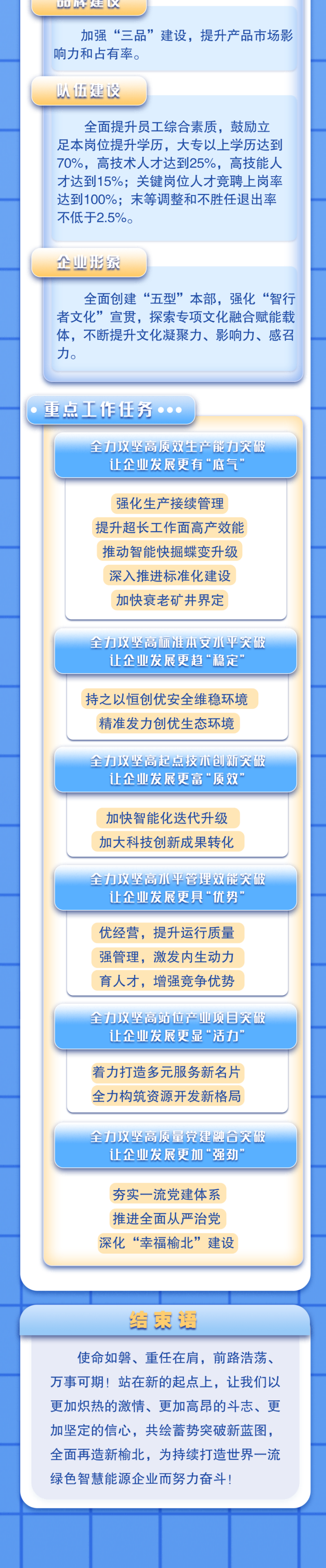 公司新闻-公司一届五次职工代表大会暨2025年岁情会报告 陕西陕煤榆北煤业有限公司——官方网站