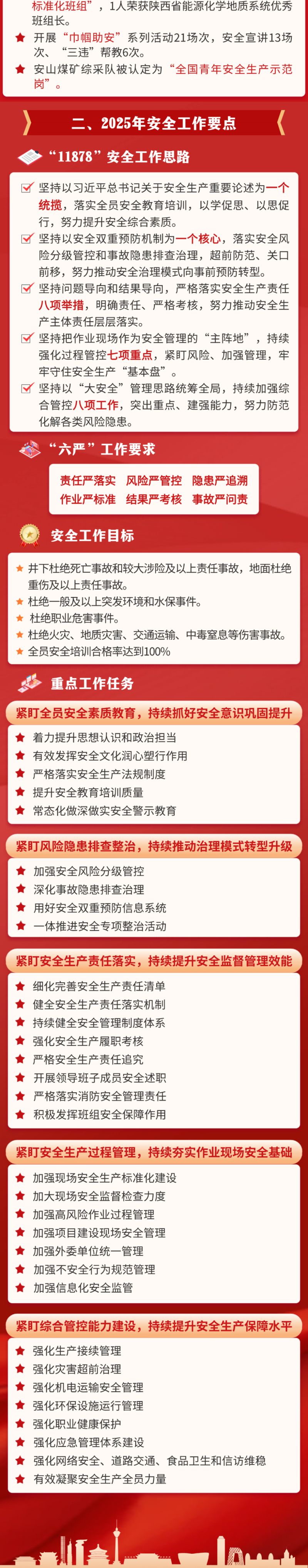 公司新闻-公司2025年清静事情报告 陕西陕煤榆北煤业有限公司——官方网站