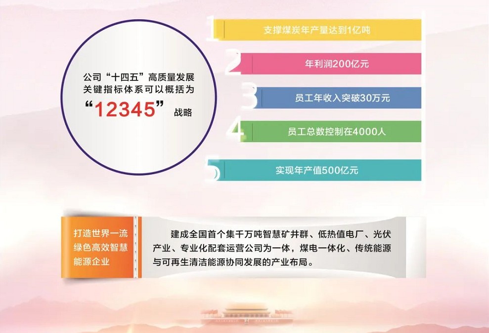 乐发平台注册(中国)官方网站